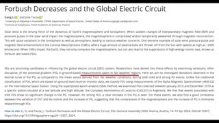 Suspicious0bservers - Solar CME Impact on Atmospheric Electricity