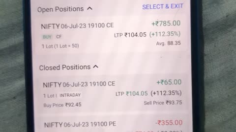 Options trading first time with little profit