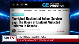 The Royal Rabbit Hole with Nicholas Veniamin.