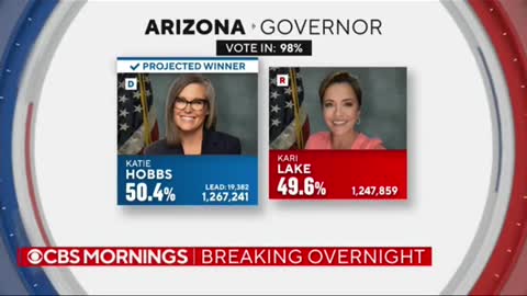Democrat Katie Hobbs defeats Republican Kari Lake in AZ Governor race