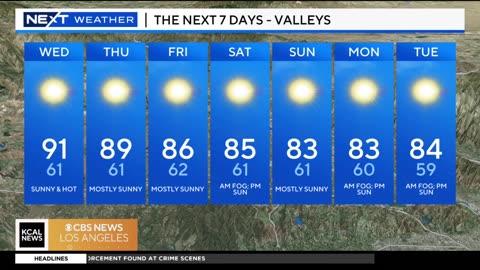 Heat warning in effect for high desert