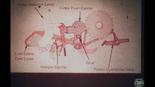 9. Selectric Repair 10-5A Sundry Mechanisms_ Platen, Index, Fabric Ribbon