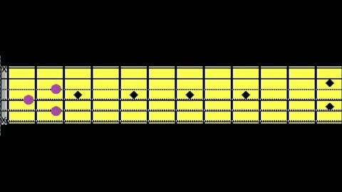 There Came Wise Men From The East To Jerusalem [Guitar Chords]