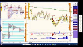 Bluewater Pre-Market for Dec 4