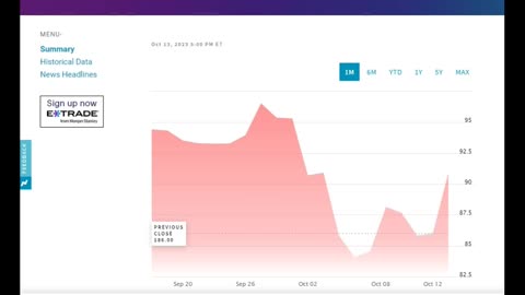 Market Update: Bonds melt-up again, CPI & PPI #'s come in hot, Oil spikes after attack on Israel!