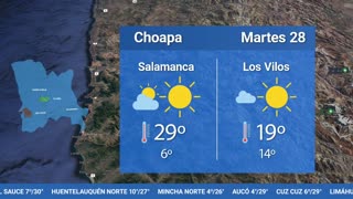 EL TIEMPO EN LA REGIÓN - MARTES 28 DE NOVIEMBRE