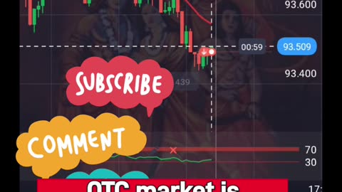 Quotex live trading