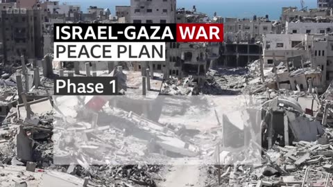 President Biden unveils surprise Gaza peace plan to "end war" News