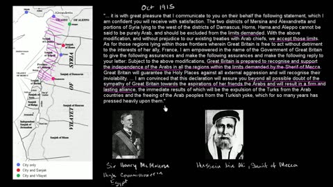 Syces picot and Balfour declaration( by Khan academy)