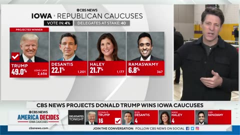 The One County Out of 99 that Trump Lost in Iowa Ran Out of Party Switch Forms on Caucus Night