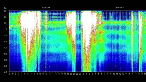 Ewaranon - 1 - WOEH - 10 - The Energetic Earth