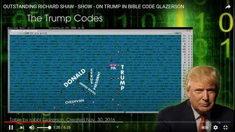 Outstanding Richard Shaw show on trump in bible code Glazerson