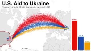 Each Dot = $100,000 U.S. Taxpayer Dollars