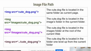 IWD C1 Day 3 Part 1 Review & File Paths