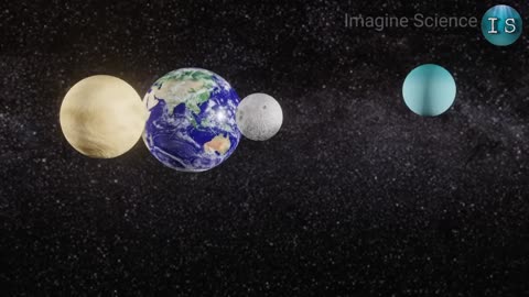 Solar system 3D animation - planets animation - #planets