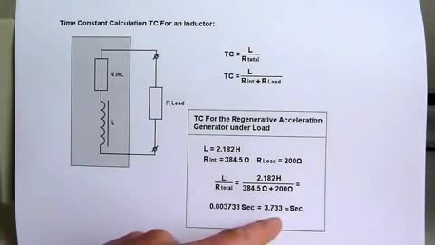 Infinite Efficiency Calculation of the Regenerative Acceleration Generator Delayed Lenz Effect