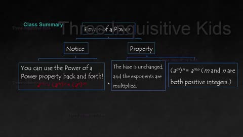 7th Grade Math Lessons | Unit 7 | Power of a Power | Lesson 2 | Three Inquisitive Kids