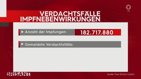 MDR über die Impfschäden der Corona-Impfung (20.10.22)- Spike-Proteine verbleiben ewig im Körper!