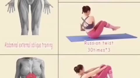 Abs workout for Men and Women (2021)
