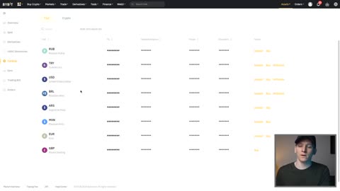 Bybit Tutorial for Beginners