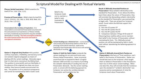 1) Thoughts On The TCC: Forging A Scriptural Model For Dealing With Textual Variants