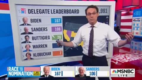 MSNBC’s Steve Kornacki Shocked by Biden’s Super Tuesday Results