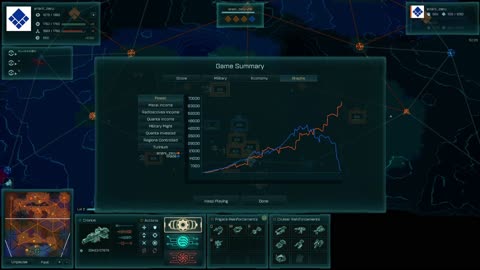 Ashes from the Singularity - Skirmish against Challenging AI