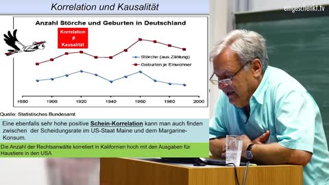 Werner Kirstein: Klimawandel - Wird die Wissenschaft politisch beeinflusst?
