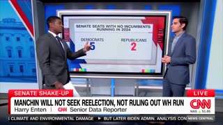 CNN Senior Data Reporter Says It's 'Very Bad' For Senate Democrats Heading Into 2024 Races