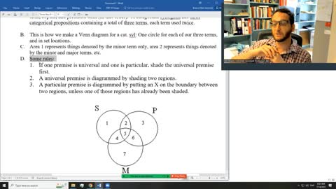 Lessons in Logic 24: Venn Diagrams for Categorical Syllogisms