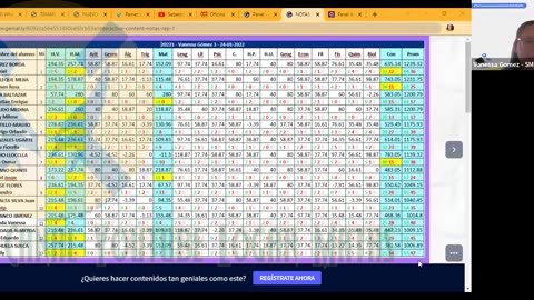 REPASO PAMER 2022 | Semana 02 | Geometría