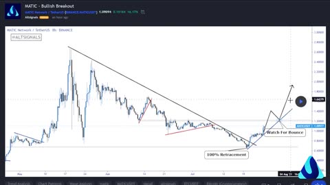 AltSignals: Pioneering the Future of AI Tokens Amidst Bitcoin and Nvidia's Growing Synergy