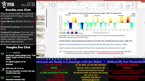 2022-09-06 11:00 EDT - Connecting the Dots: with Dan Happel