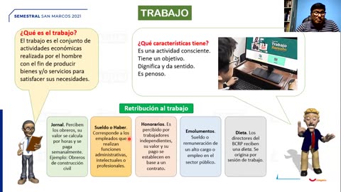 SEMESTRAL ADUNI 2021 | Semana 03 | Aritmética | RV S2 | Economía