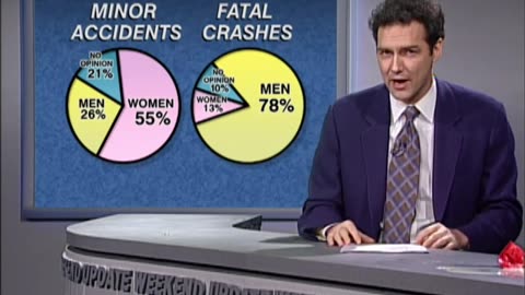 SNL Weekend Update w/ Norm Macdonald: Women Drivers
