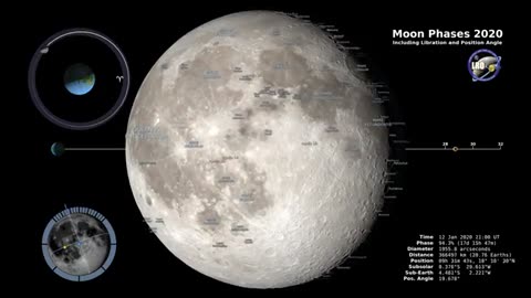 Moon Phases 2020 - Northern Hemisphere -