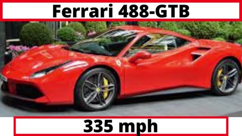 Top Speeds Of Fastest Cars In The World