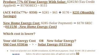 Roof too small, can’t fit enough panels to produce all my energy. Compare 100% offset to 77% offset