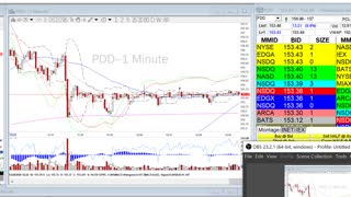 Day Trade Recap - 12.24.20 $PDD