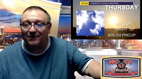 NCTV45 LAWRENCE COUNTY 45 WEATHER FRIDAY MARCH 15 2024