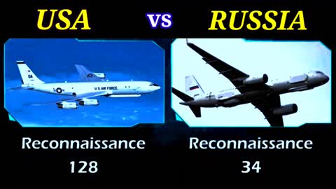 USA VS RUSSIA MILITARY POWER COMPARISON 2022