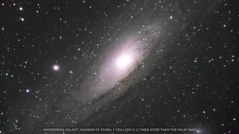 Andromeda Galaxy Timelapses