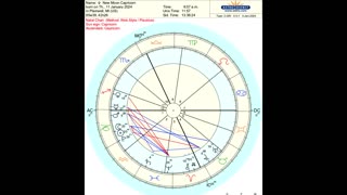 New Moon in Capricorn 2024 Ceremony