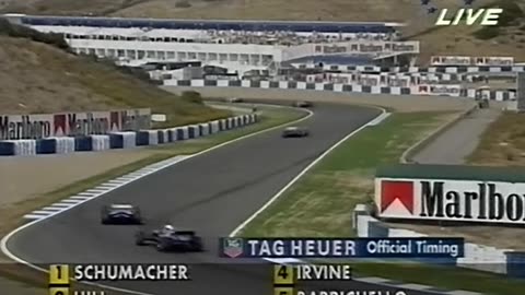 Formula-1 1994 R14 European Grand Prix