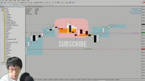 The Fastest Way to Calculate Lot Size and Open a Trade on Your MT4 Desktop Platform