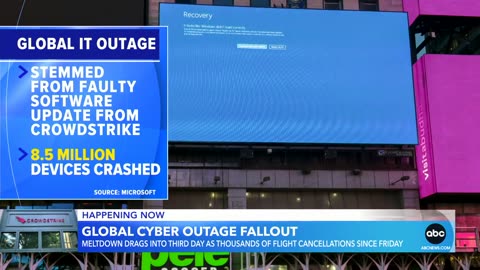 Fallout after global outage, how long will the ripple effects last?