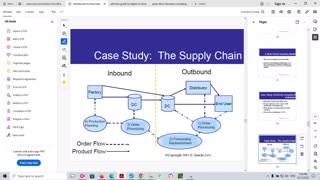 Project Management: Lesson 6: Introduction to Stochastic Inventory Models and Supply Contracts