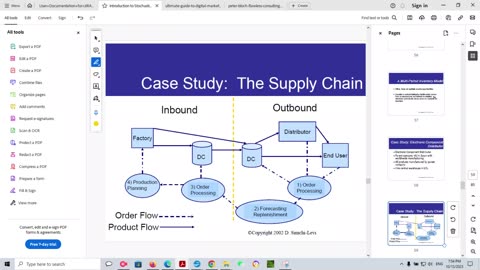 Project Management: Lesson 6: Introduction to Stochastic Inventory Models and Supply Contracts