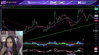 📈BULLISH BLACKROCK TO TRIGGER NEXT BULL RUN (HUGE XRP CBDC RUMOUR)