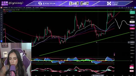 📈BULLISH BLACKROCK TO TRIGGER NEXT BULL RUN (HUGE XRP CBDC RUMOUR)